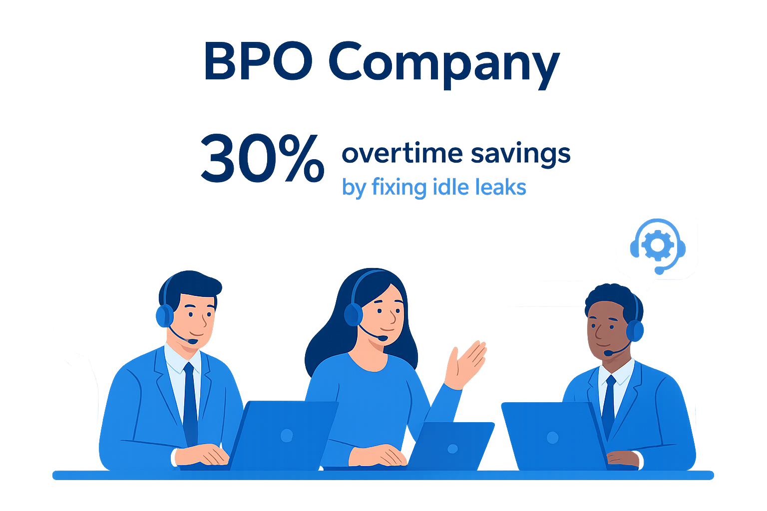 BPO Use Case