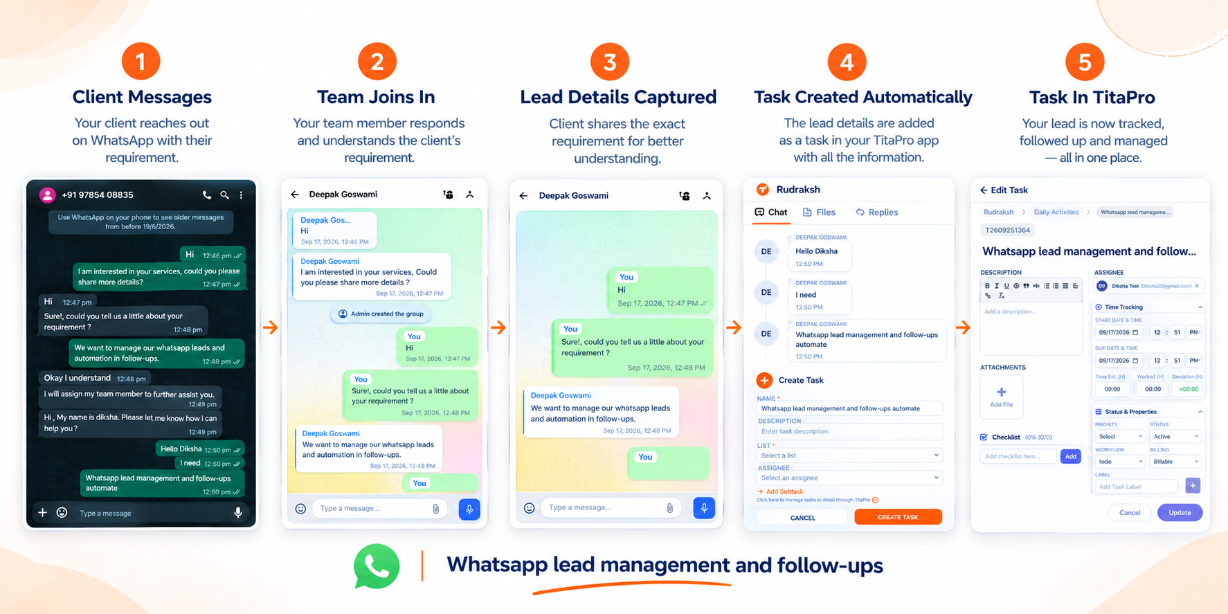 WhatsApp Bridge Integration Graphic